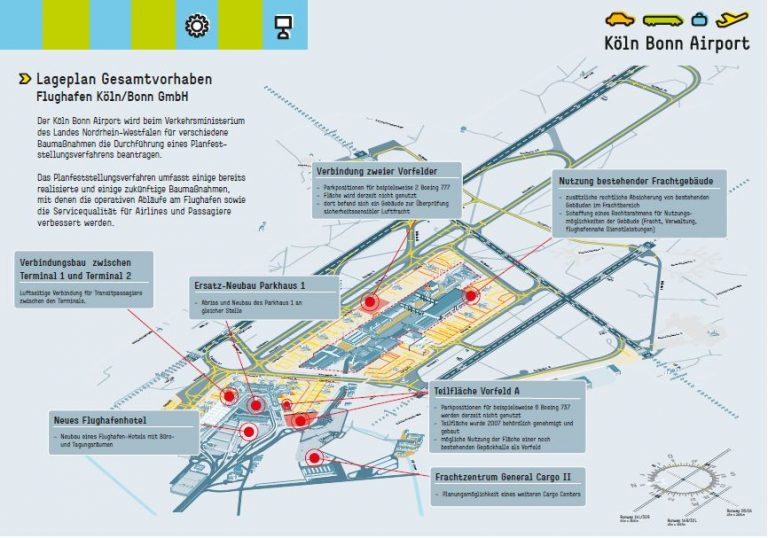 Planfeststellungsverfahren des Flughafens Köln/Bonn: Erörterungstermin steht fest